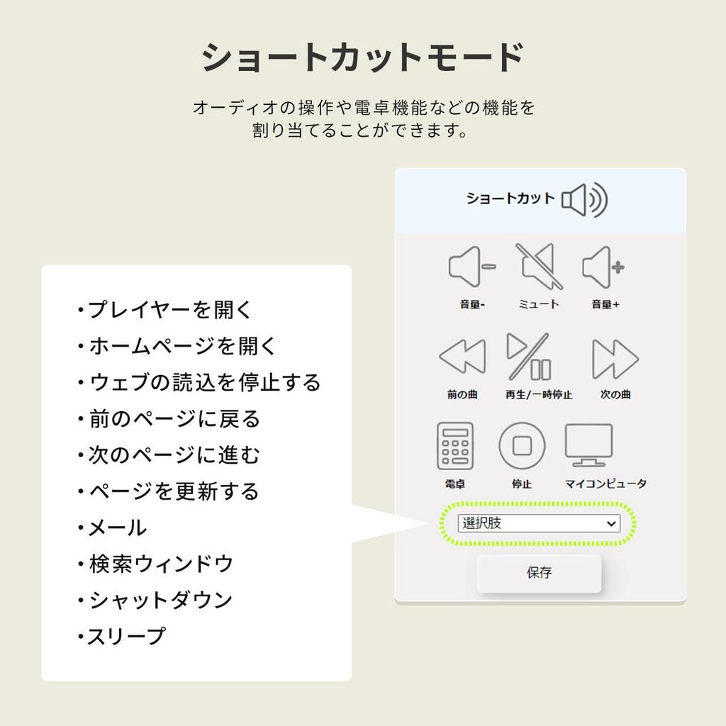 Sanwa Direct Programmable Keyboard Macro Keyboard Windows Only Wired Connection Backlit 6 Keys Blue Axis Macro Function Gaming Black