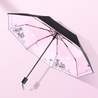 Accessoarer – Paraplyer