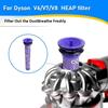 For Dyson V7 V8 Vacuum Cleaners Replacement Pre-Filter and Post- Filter Bottom Lid Top Fixed Sealing Ring of Dust Accessories