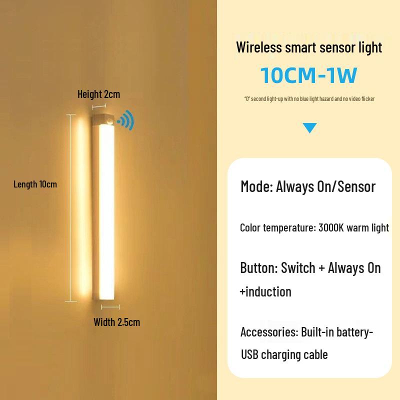 Magnetic Rechargeable LED Motion Sensor Night Light for Cabinets, Wardrobes, Dormitories, and Hallways