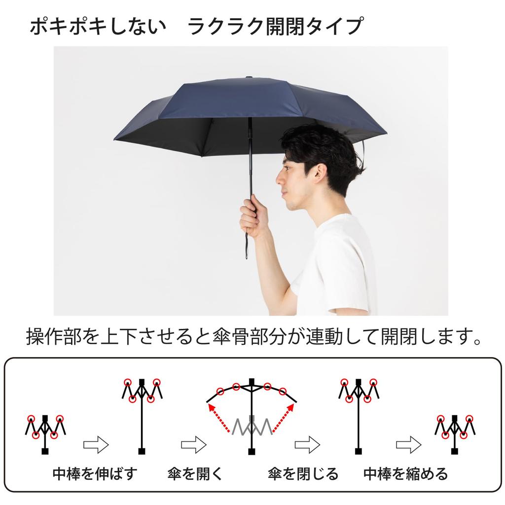 Cool Plus Folding UV Heat and Light Blocking Mini Solid 55cm x 6 Light Blocking and UV Protection Heat and Light Grade 1 Parasol, Umbrella, Color,