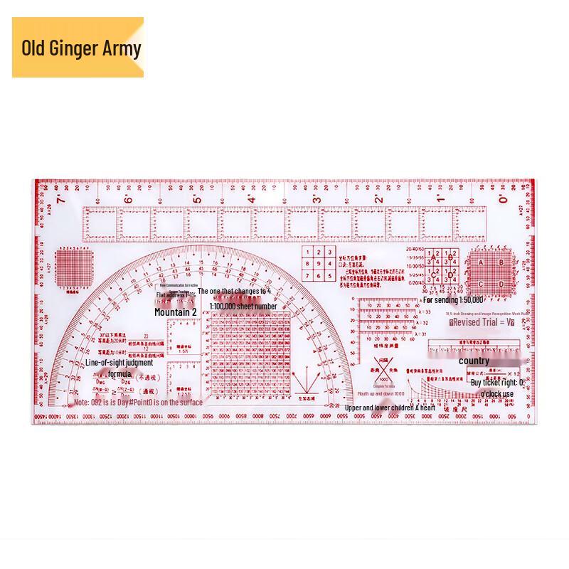 High-Precision Mil-Dot Rulers and Plotting Tools