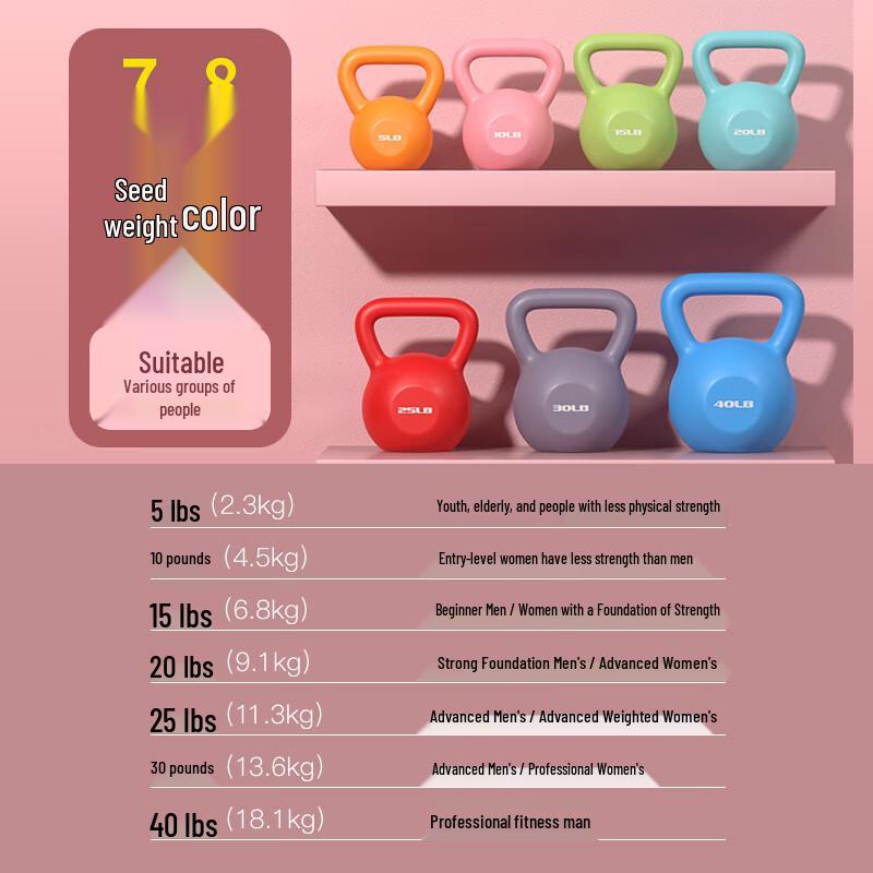 Colored Cast Iron Fitness Kettlebell