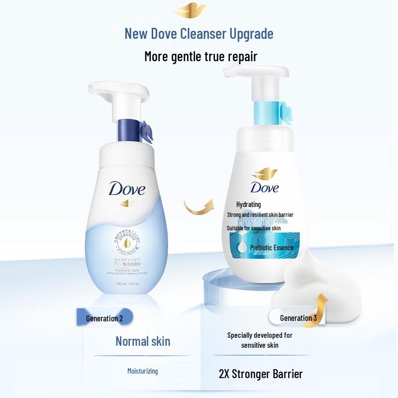Dove Hydrating & Tender Cleansing Foam