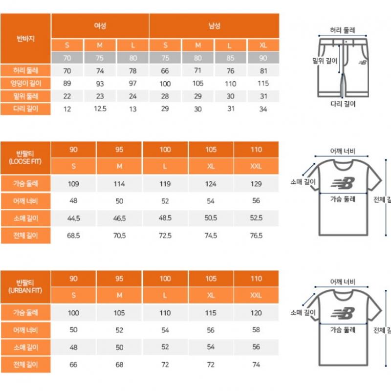 New Balance Essential Single Mesh 5 Inch Shorts Lqj Nbnve21013 Ac