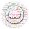 50Pcs/Set Funny Wisdom Sentences Series 04 Waterproof Stickers DIY Fashion Doodle Decals Stickers
