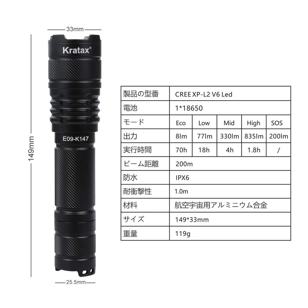 Kratax Powerful Zoom Powerful LED 835 5 Dimming Power Disaster Includes One 3000mAh Rechargeable Powerful Bicycle Light with Flashlight, Light,
