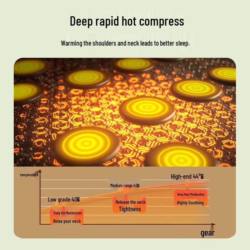 SKG P5 Cervical Neck and Shoulder Heating Massager Pillow