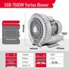 High-Pressure 220V Vortex Air Pump: Industrial Blower & Fish Pond Aerator