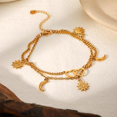 Pulseras – Tobilleras