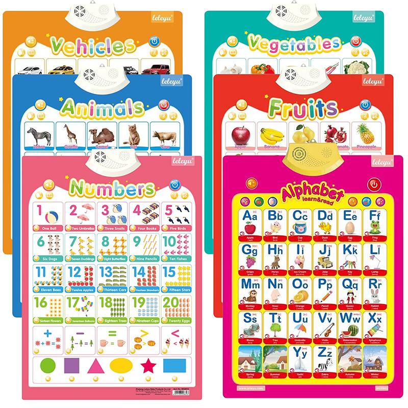English Talking Poster Alphabet Numbers Fruits Animals Electronic Interactive Wall Chart for Toddlers Kids Early Educational Toy