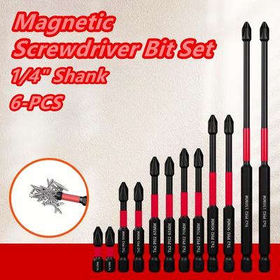 Makine Alet Aksesuarları – Tornavida uçları