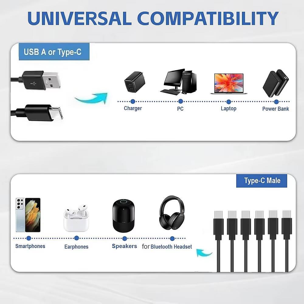 6 in 1 USB C PD Splitter Cable Multi USB C to Type C Male Charger Cord for 15 Pro / Android Phone Tablet Switch and More