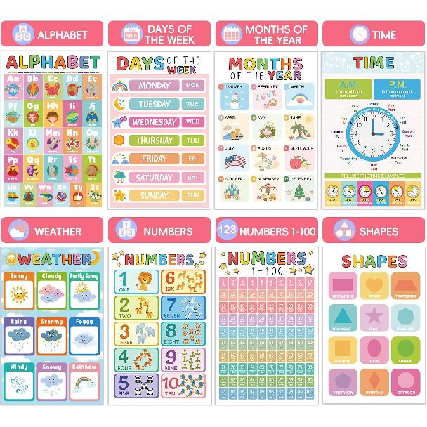 16 Educational Posters for Toddlers, Laminated Classroom Learning Posters, Kindergarten Classroom Must Haves, Preschool Homeschool Supplier Materials