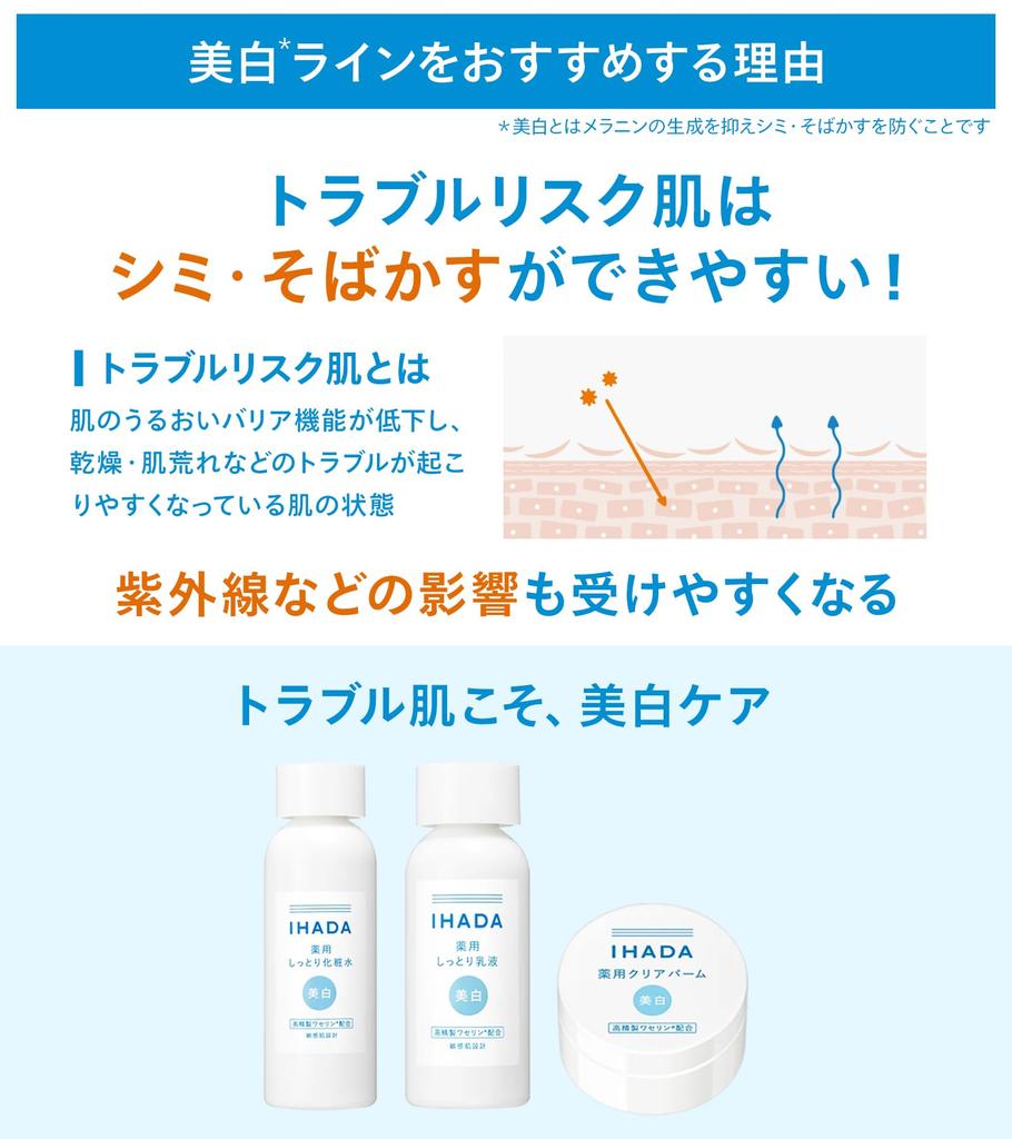 Ihada Whitening Medicated Clear for Rough and Combination Tranexamic Sensitive and Freckles 180mL Lotion, Lotion, Skin, Acid, Acne, Skin,