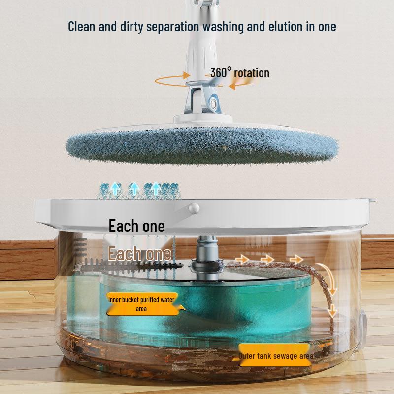 Hands-Free Spin Mop & Bucket Set for Clean & Dirty Water Separation