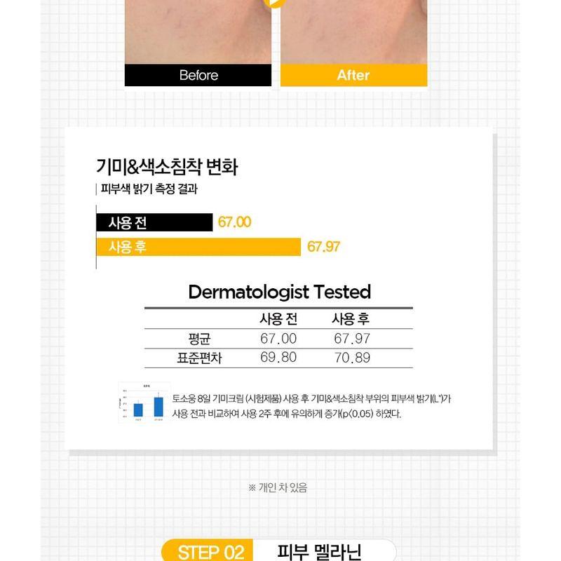 TOSOWOONG - 8 Days Spot Cream