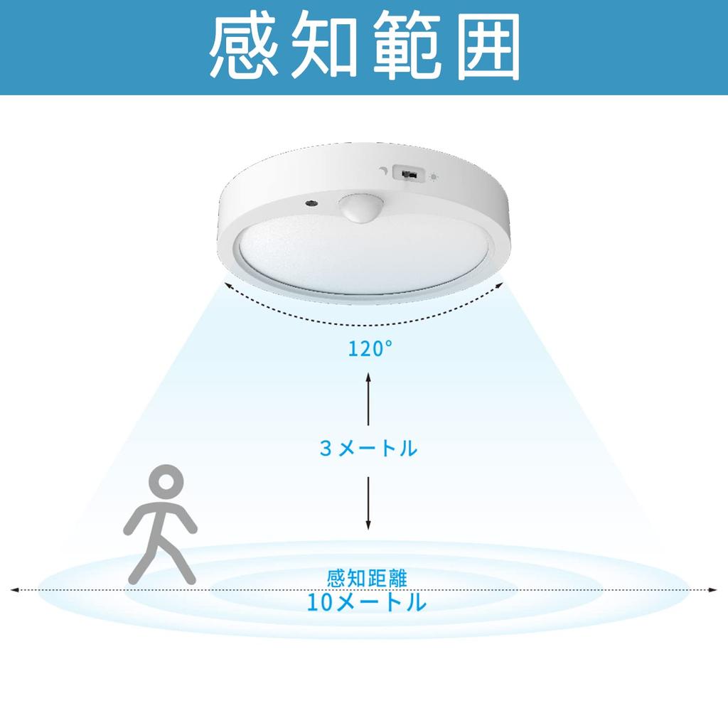 Luz de Teto LED com Sensor de Movimento OCIOC, 1620lm, 12W, Design Ultrafino, Adequada para Banheiros, Lavabos, Cozinhas, Corredores e Entradas,