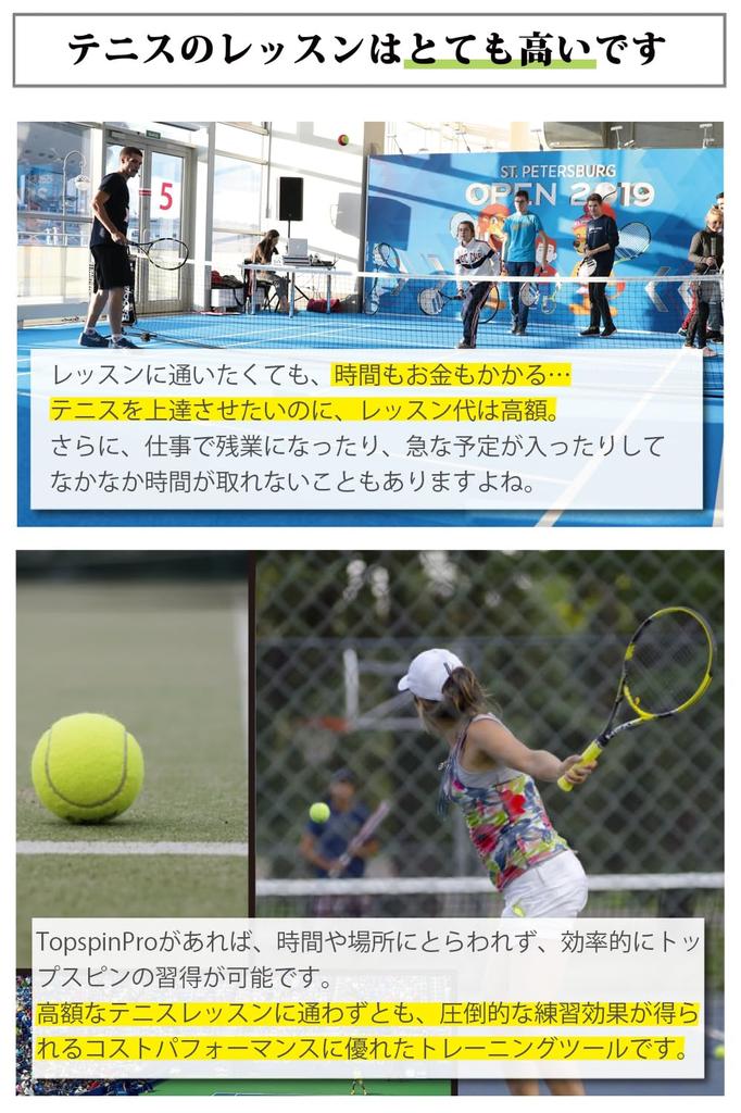 Lernen Sie Topspin in 2 Minuten ein Topspin Pro Tennisübung und geliebt in über 120 Ländern Tag! (Topspin Pro) - Training,