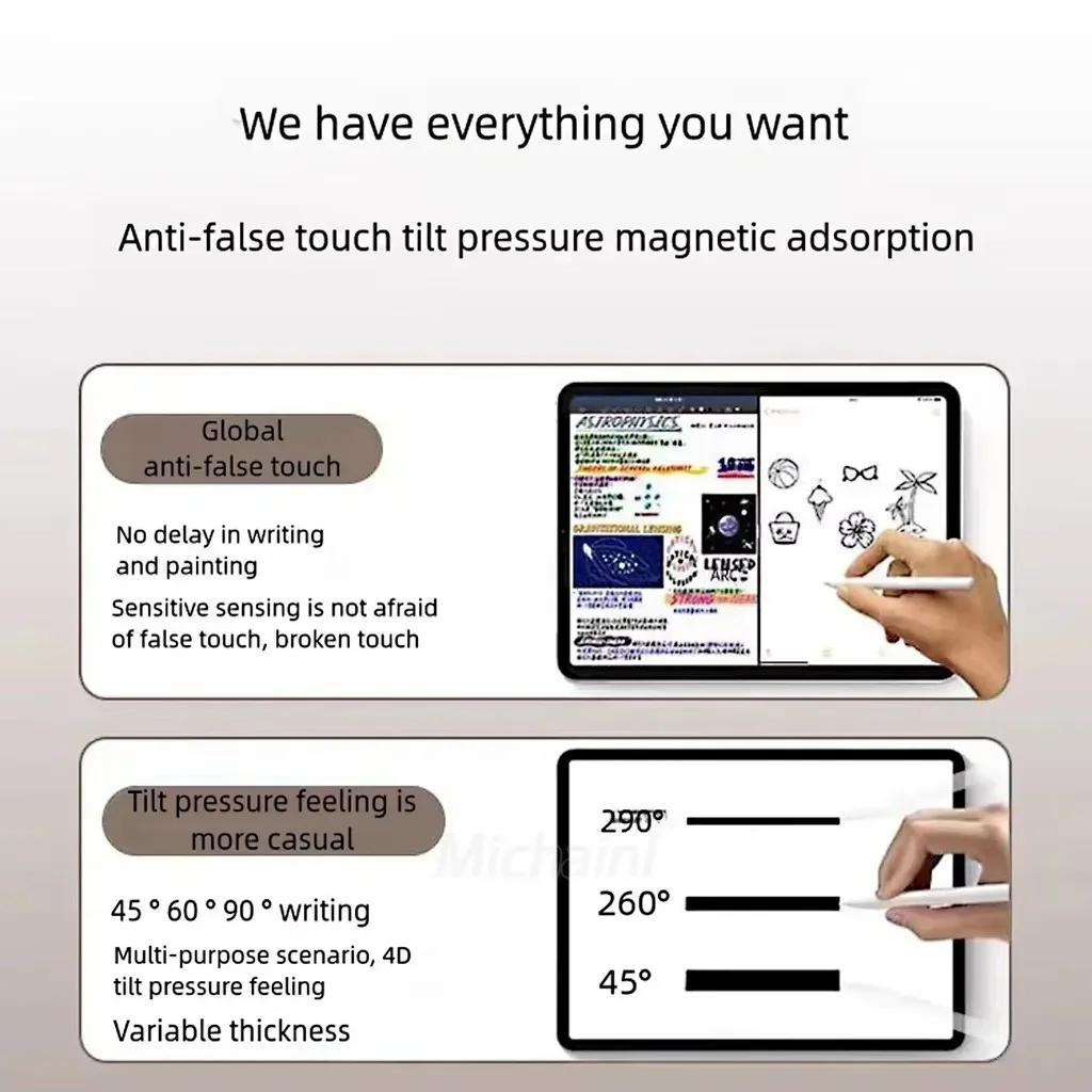 Stylus Pen for Lenovo K11 11inch 2024 Xiaoxin Pad Pro 12.4 2025 K11 Plus 11.5 11 M11 P12 Pro 12.7 M10 3rd P11 Pro Gen P11 Plus