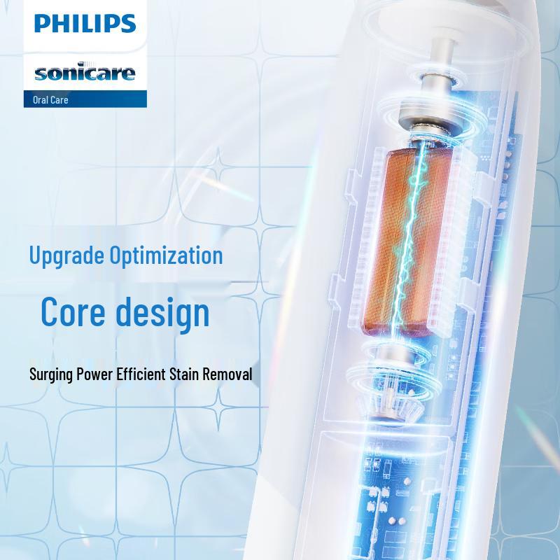 Philips S5 PRO Sonic Electric Toothbrush CN Plug (adapter Included)