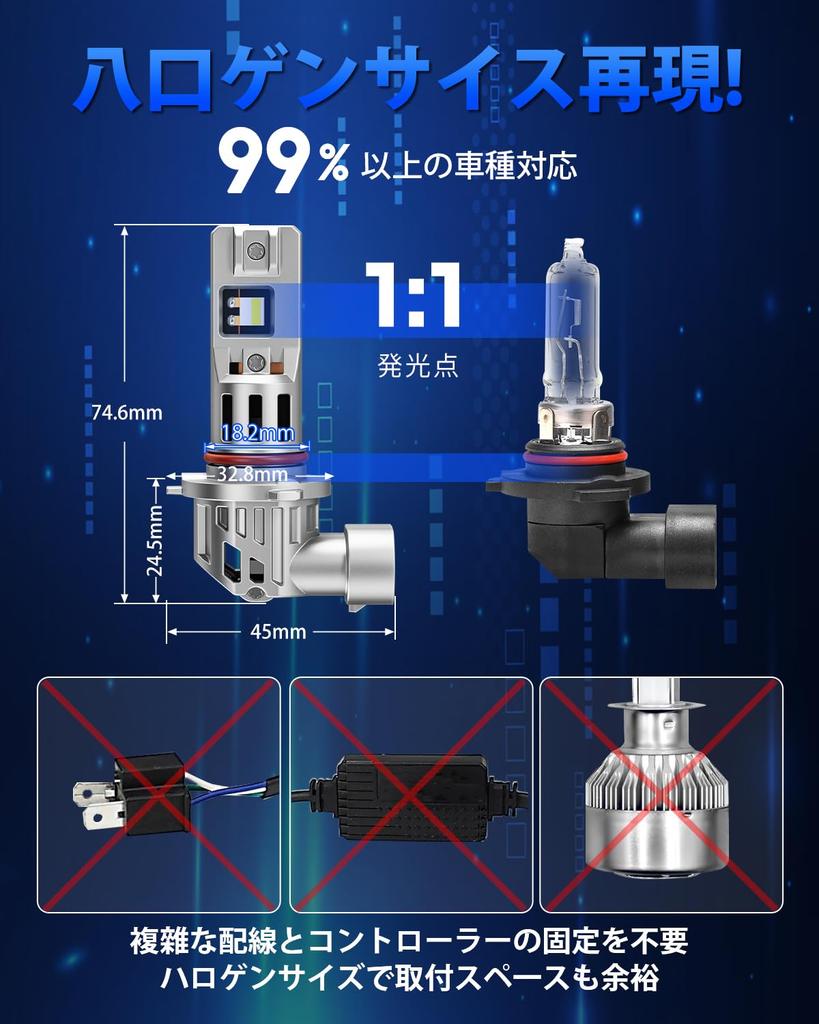 SUPAREE Hb3 LED for High Beam, Compatible with Vehicle Inspection, 6500K Explosion, 30,000 Lm,