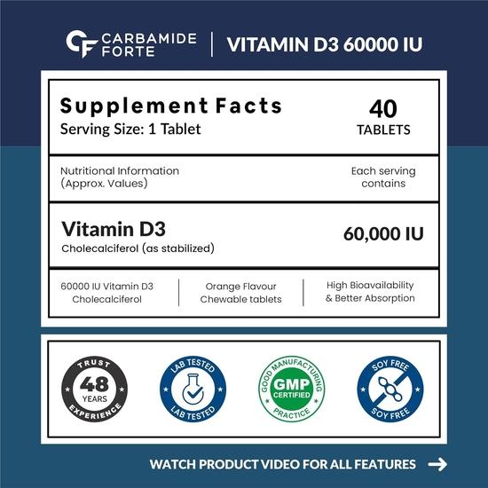 Carbamide Forte Vitamin D3 60000 IU Capsules | Vitamin D3 60k Supplement | Cholecalciferol 60000 IU Vitamin D3 Supplement - 40 Tablets