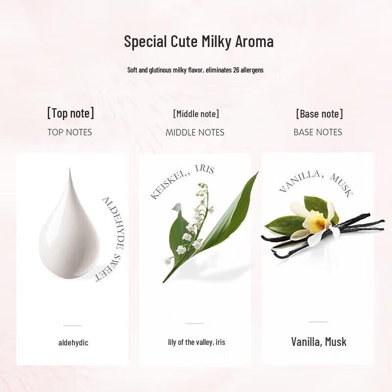 Red Elephant Kids Milk Scent 2-in-1 Shampoo & Body Wash