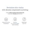 Pyunkang Yul *renewal* Deep Nourishing Multi Balm