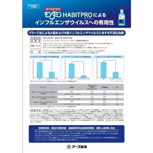 HABITPRO Habit Pro 1080ml 3 Bottles