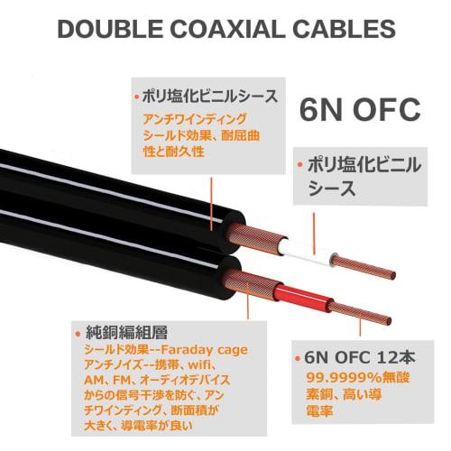 Luxferre TRS To XLR Converter, 6.35mm TRS To XLR Male X2 TRS To 2 XLR TRS Phone Cable, 1.5m Dual XLR Male To XLR Cable, XLR To 6.3mm Converter, Compat