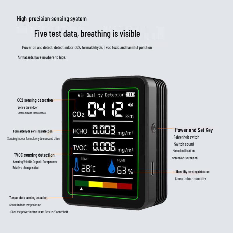 Smart Air Quality Detector: Formaldehyde, CO2, and TVOC Sensor