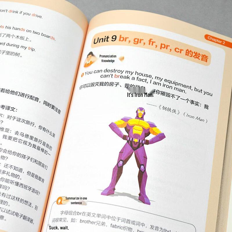 Primary School English Learning Series