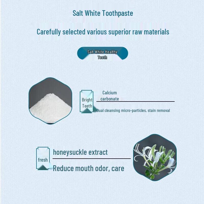 Dr. DENT Salt White Healthy Teeth Toothpaste