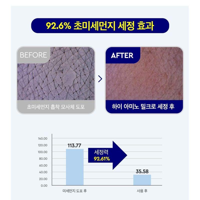 DEWYTREE Hi Amino All Cleansing Milk