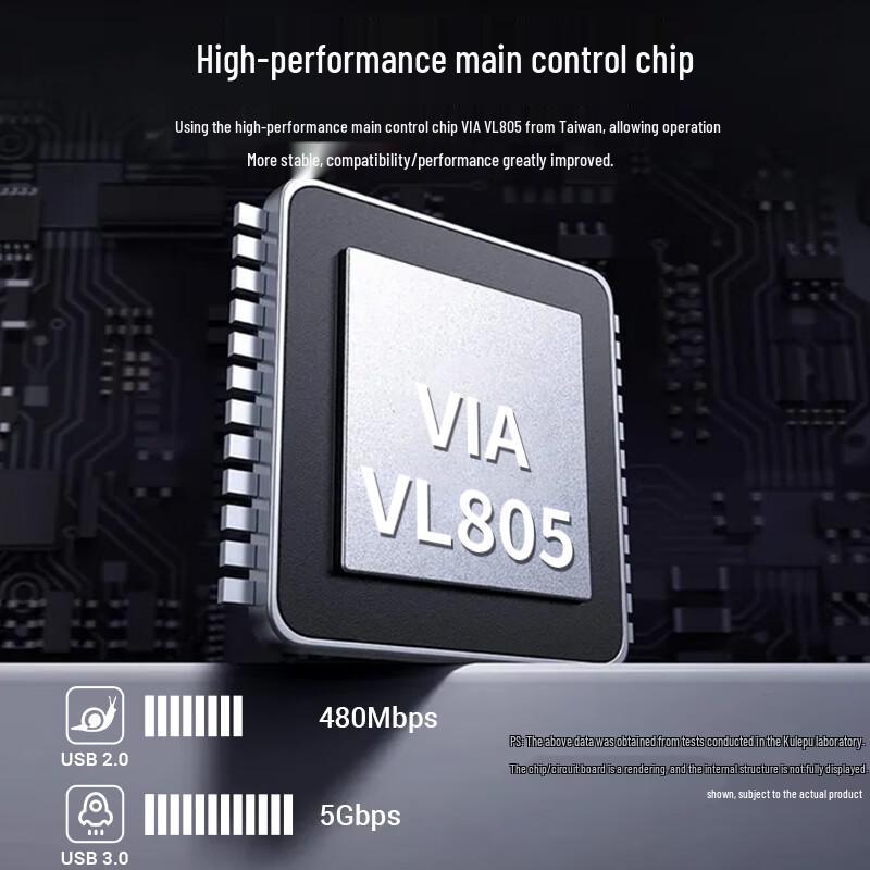 KELEPU PCIe X1 to 4-Port USB 3.0 Expansion Card with Dual Power