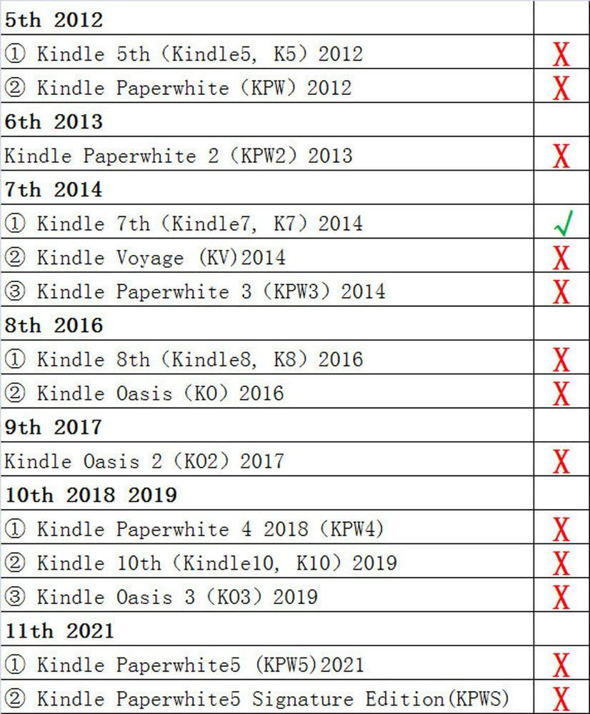 Kepuch Custer Hülle für Kindle 2014 7. Leichte PU-Lederhülle für Kindle 2014 7. Generation Black Edition, -