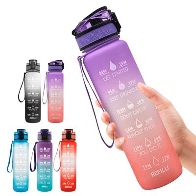 Large Water Bottle With Motivational Time & Removable Strainer, For Fitness, Gym And Outdoor Sports