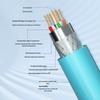 BOSENDE High-Flex Industrial Gigabit Ethernet Cable for Basler GigE Cameras