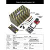 Electronice controlate prin radio – Quadcoptere