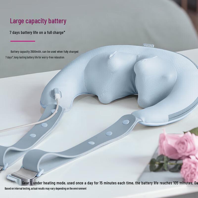 Philips 3D Kneading Neck and Shoulder Massager with Heat CN plug (adapter included)