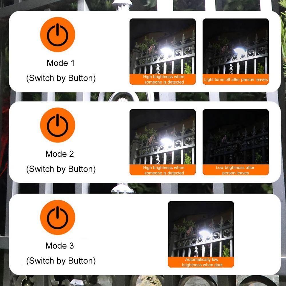 Waterproof Motion Sensor Light High-Brightness Solar Powered Light Outdoor Solar Clamp Light  Patio