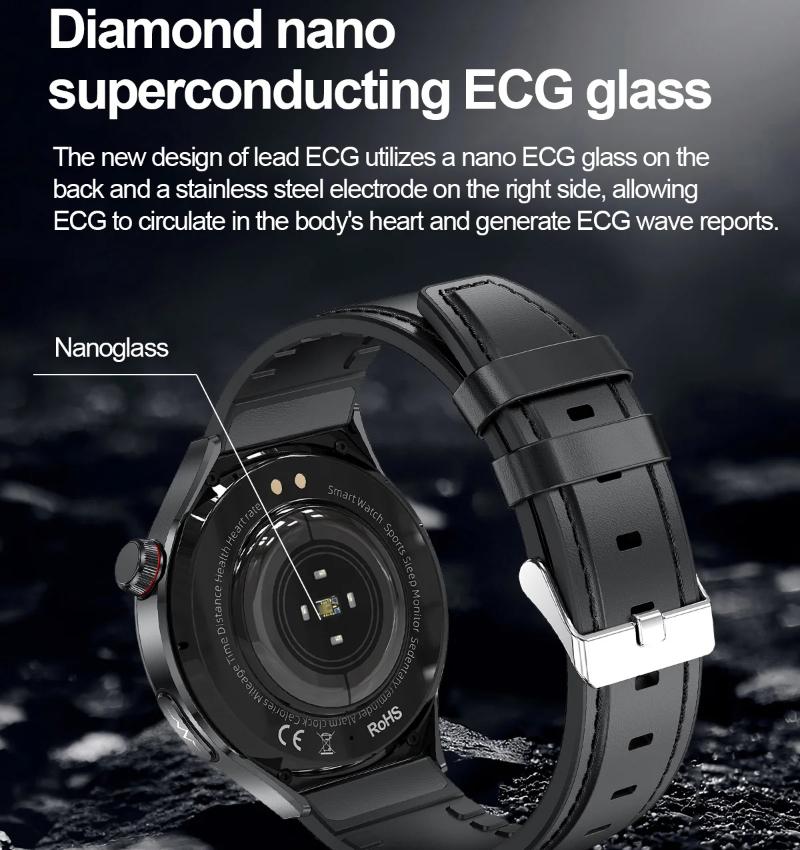 2025 New High-precision ECG Blood Lipids Uric Acid Risk Assessment Smart Watch Pulse Body Fat BP Dynamics Health Monitor