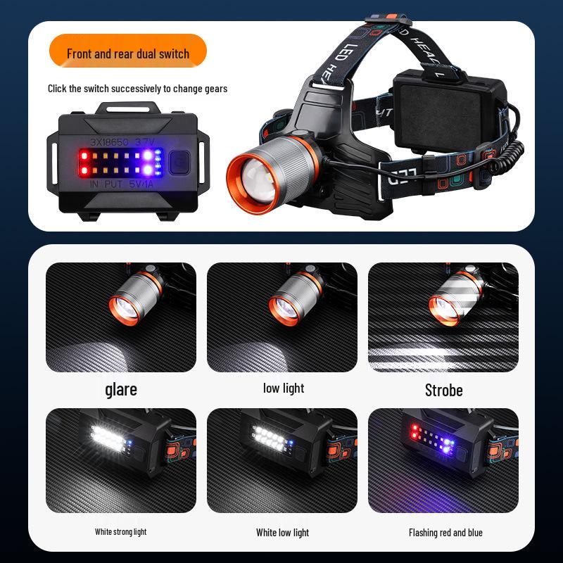 Rechargeable LED Headlamp: Outdoor White Laser, Strong Light for Fishing, Camping, Hiking, and More.