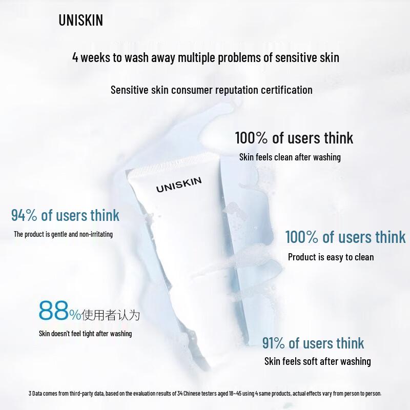 UNISKIN Amino Acid Facial Cleanser 100g - Clearance Edition