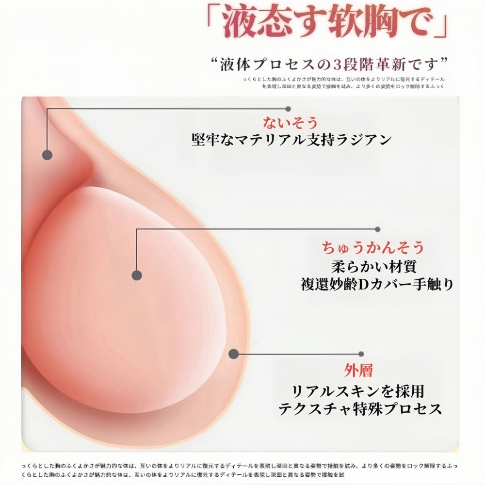 Onahole Onahole Popular Onahole Stationary Large Onahole Realistic Modeling Male Onahole Onahole Repetition Hip Swing Big Breasts Exquisite Two Holes