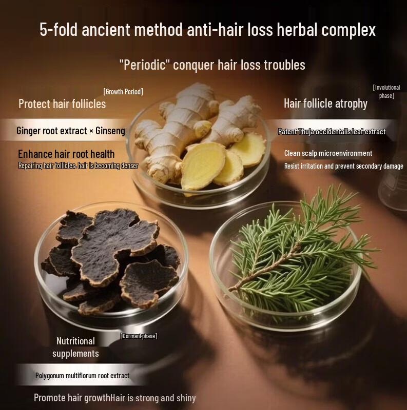 Three Magicians Anti-Dandruff & Oil Control Shampoo Set