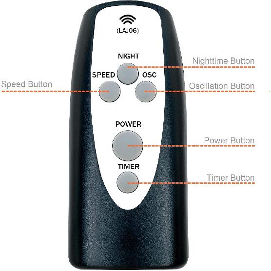 Replacement Remote Control for Lasko 2033666D 2033666C T42050 T36205 T42552 T42951 T42952 T42954 T42964 T48312 T48322 T48332 T48312 T48314