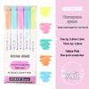 INS Style Dual-Tip Fluorescent Highlighter - Non-Bleed, High Visibility Pen for Planners