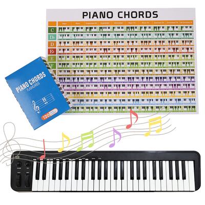 Fun Educational Flashcards Piano Chords Chart Included Piano Reference Cards for Beginner Seasoned Player Music Theory Teacher